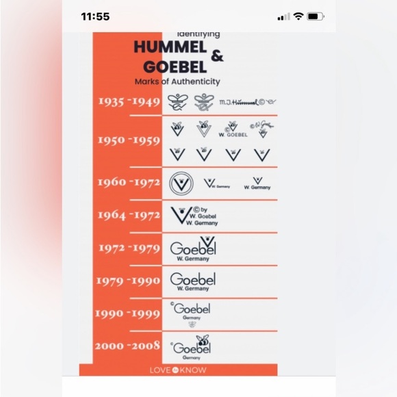 COPY 1 - 🤎TM7 ‘For Keeps’ Hummel Goebel #630 - Picture 6 of 6